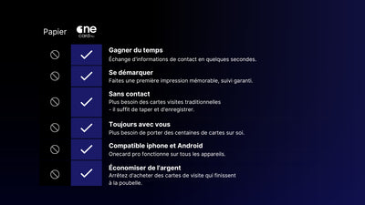 les avantages de carte de visite NFC one card pro 
